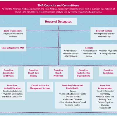 April_22_TM_Cover_AMA_Sidebar2