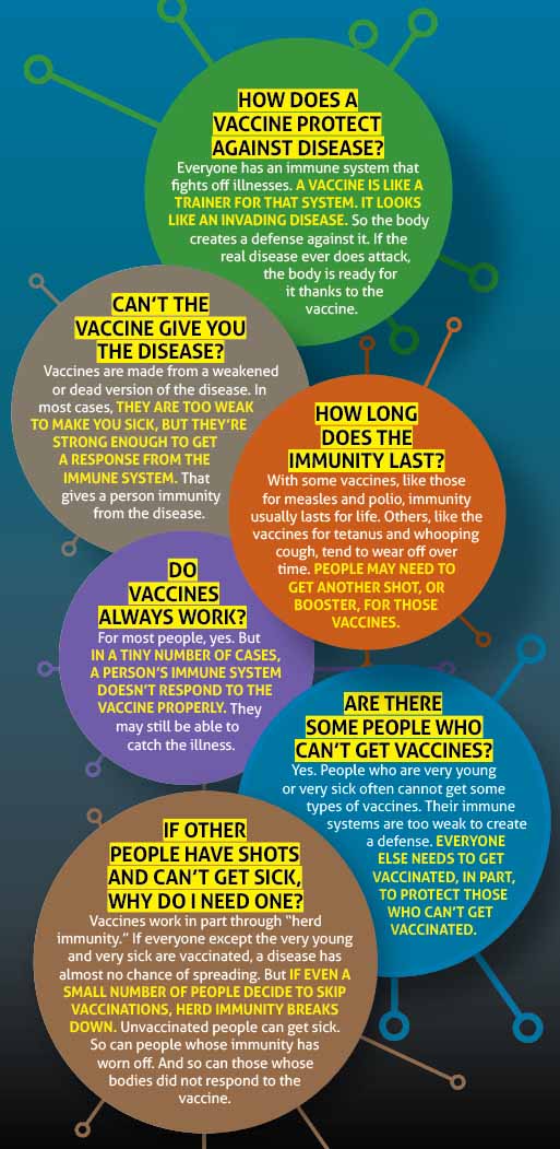 Dec_19_TM_Vaccines