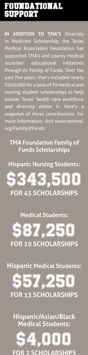 Dec_22_TM_Cover_Scholarships_Sidebar2