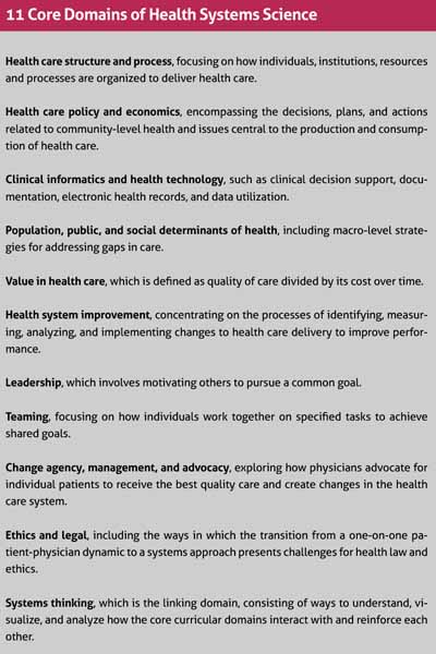June_21_TM_Education_Sidebar