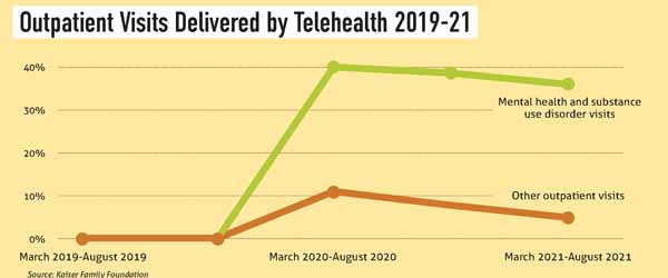 Nov_22_TM_Cover_Telehealth_Sidebar