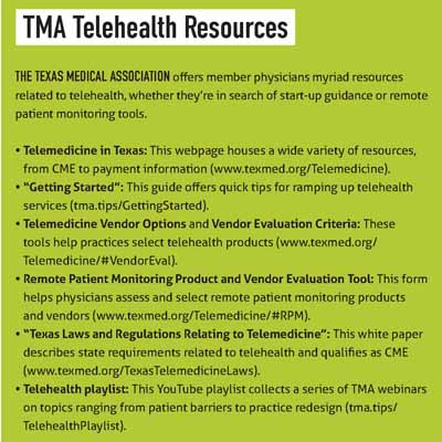 Nov_22_TM_Cover_Telehealth_Sidebar2
