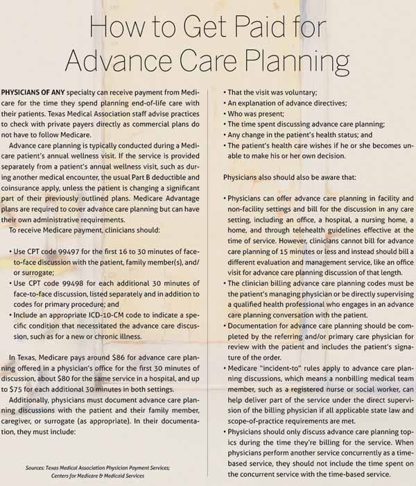 Nov_24_TM_Cover_AdvCarePlan_Sidebar
